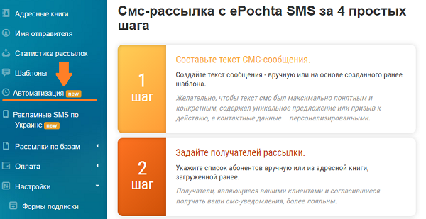 автоматизация sms рассылок