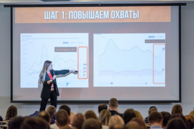 Ежегодная Крупнейшая конференция по рекламе в социальных сетях