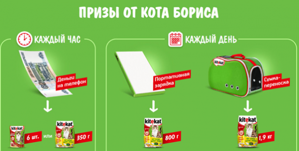 СМС кампания на майские