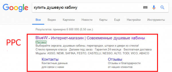 PPC + SMS