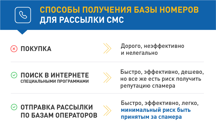 Фото База Номеров Фото База Номеров