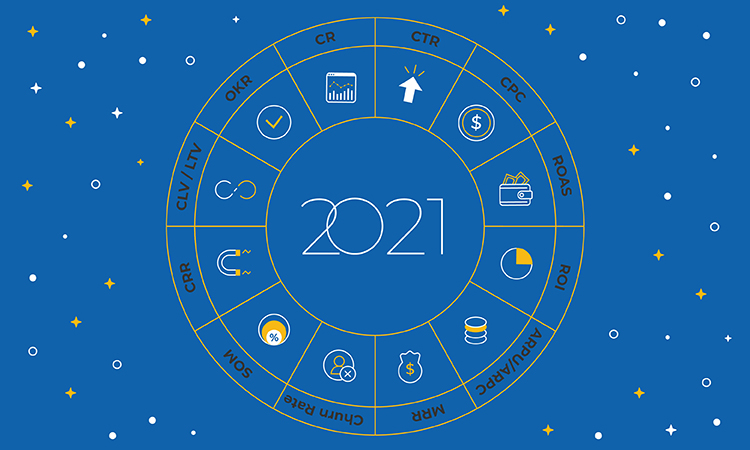 Гороскоп маркетолога на 2021 год