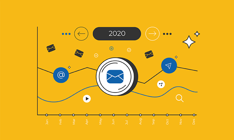 Что произошло с email маркетингом в 2020 году?