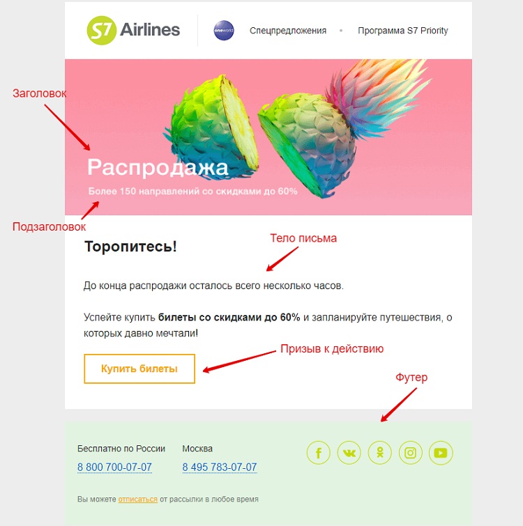 Продающее письмо для рассылки образец